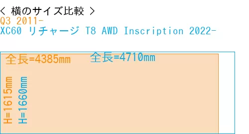 #Q3 2011- + XC60 リチャージ T8 AWD Inscription 2022-